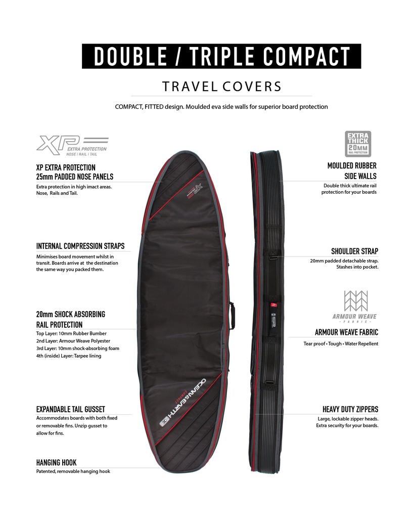 ONE 6'0" DOUBLE COMPACT SHORTBOARD COVER