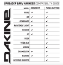 DAKINE CONNECT SPREADER BAR WINDSURF 10"
